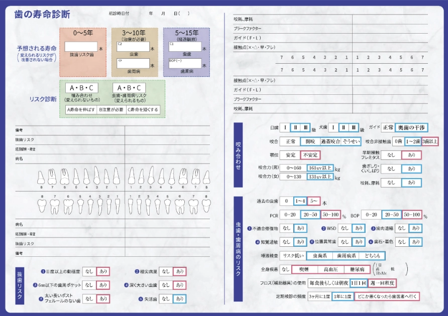歯の寿命診断とは？